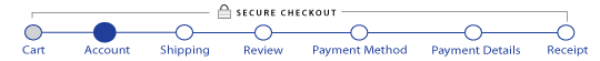 Secure Checkout